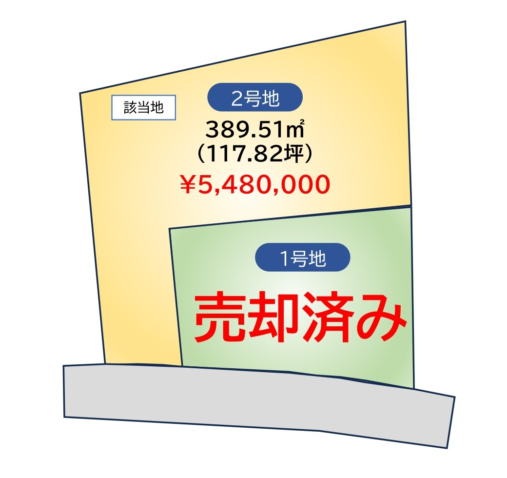 豊原下町住宅用地（2号地）の区画図