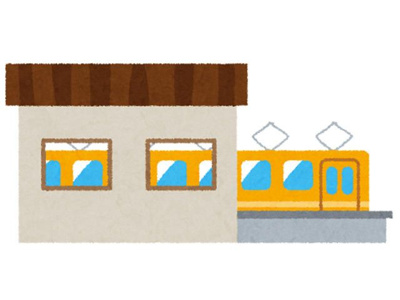 【その他】 | サンライズコーポ