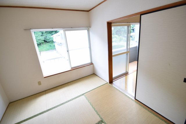 フラット市川大野Ｄ棟のキッチン|現在は洋室になっております。
