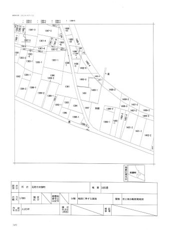 見附市双葉町1491　売土地の地図