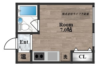 プロシード八戸ノ里