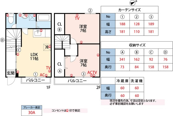 ティンカーベル