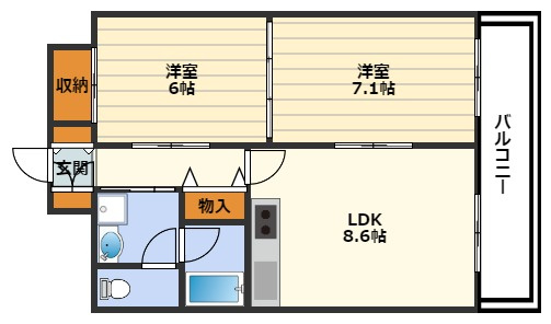 ルネ天満の間取り