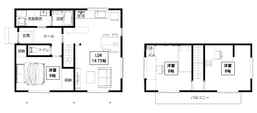 野木町若林の間取り|3LDKのコンパクトですが、使い勝手の良い間取りです◎