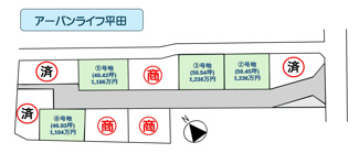 【区画図】 | アーバンライフ平田　５号地