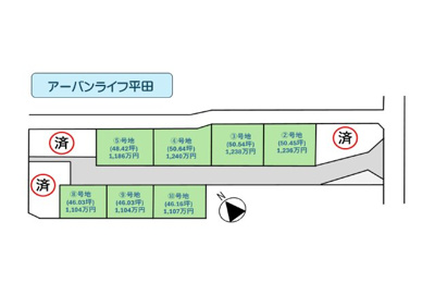 【区画図】 | アーバンライフ平田　4号地