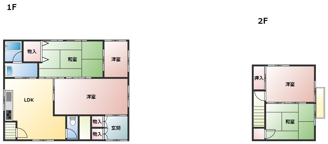 大塚町横縦　中古戸建