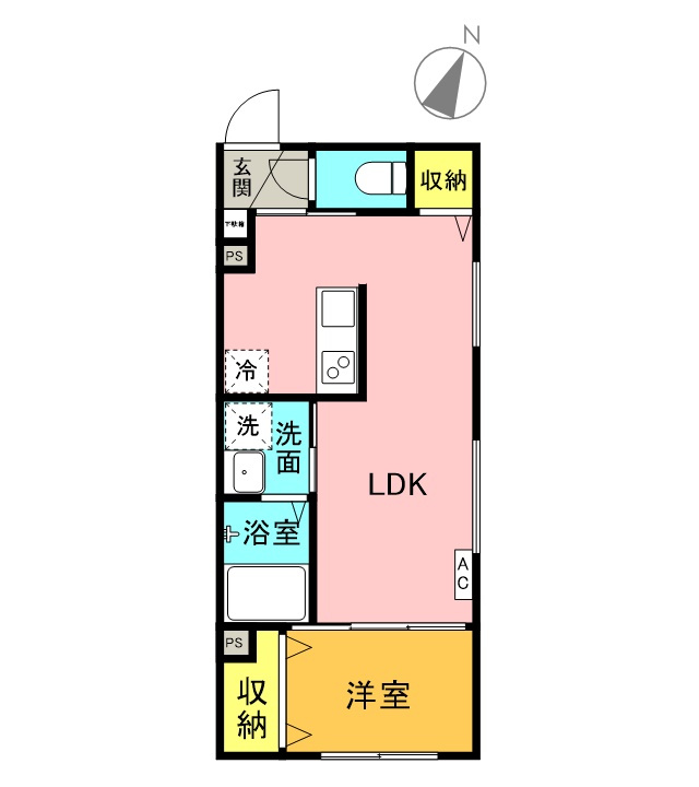 セントラル寺本