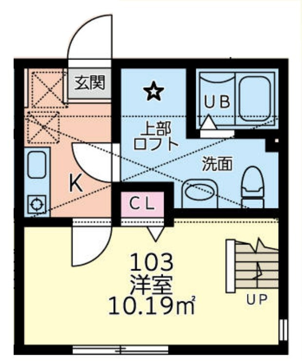 プレスタの間取り|☆印は何と一人用サウナです。