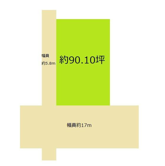 和歌山市松江北5丁目　土地の土地図