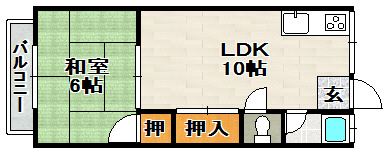 三和マンションの間取り