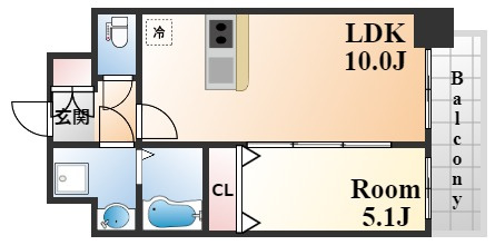 プレサンス兵庫ヴィアーレの間取り