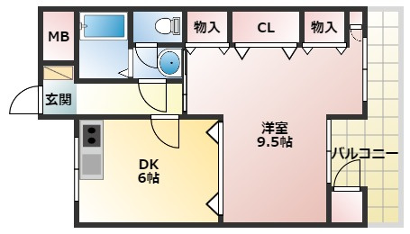 ロイヤルコーポ吉田の間取り