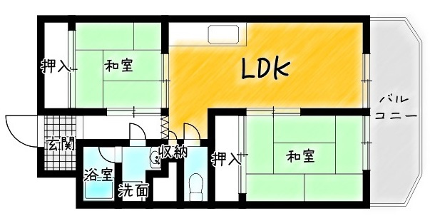 タウンハイツ醍醐