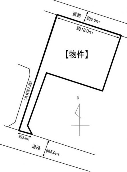 【土地図】
