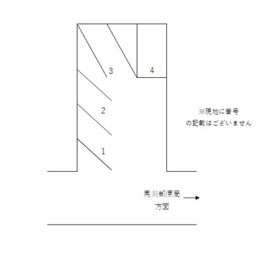 【区画図】 | 馬潟駐車場