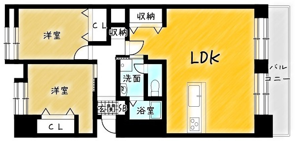 ローズマンション藤ノ森B棟の間取り