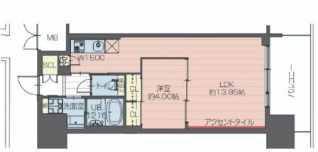 プレジオ新大阪EUROの間取り