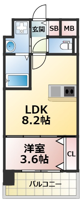 スワンズシティ大阪エスクレアの間取り