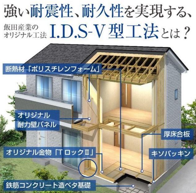 玉村町下新田3期（全1棟）1号棟の外観パース|構造
