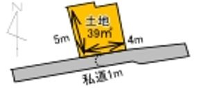 【土地図】の画像