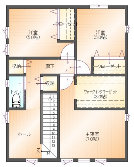 【間取り】 | ＜FG＞本庄市見福4丁目フルクラシル | ☆大容量の3帖WIC付主寝室☆
☆廊下にも収納2箇所で収納ラクラク☆
☆室内干可能なホールも嬉しいポイント☆