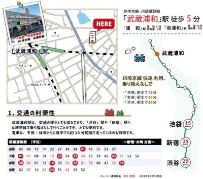 【地図】 | Soleil武蔵浦和