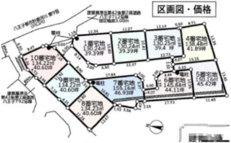 八王子市中野上町3-25-1【仲介手数料無料】　八王子市中野上町　売地の土地図|～仲介手数料無料☆八王子ひなた不動産～八王子市中野上町　売地
