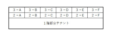 【区画図】 | 昭和コーポ御代田