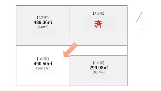 【土地図】 | 太田市粕川町　売地　４区画 | D区画