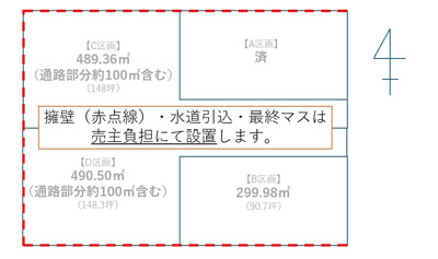 【区画図】 | 太田市粕川町　売地　４区画 | 擁壁（赤点線）、水道引込、最終マスは売主負担で設置します！