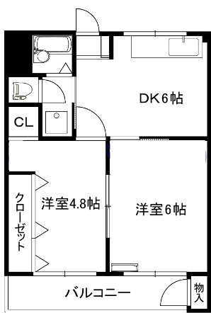 シャルマンコーポの間取り