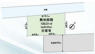 【土地図】 | 狭山市中央2丁目　建築条件なし売地　西武新宿線『狭山市駅』徒歩23分　【富士見小学区】