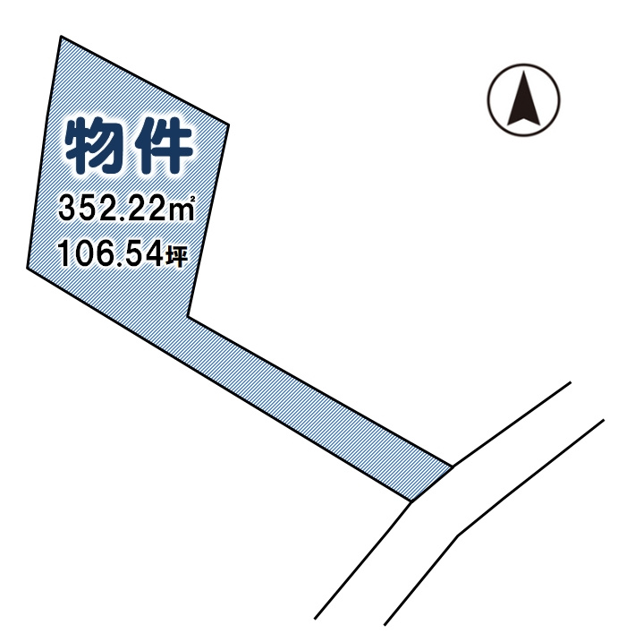小山市萱橋