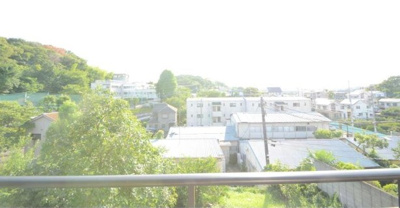 【展望】 | ガーデンコートK