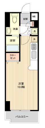 レジディア仙台本町