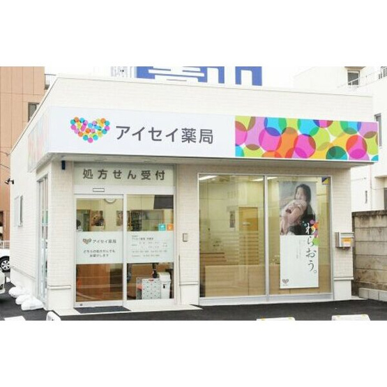 【周辺】 | コーポやすり苑