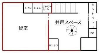 四谷メイフラワーハウスの間取り