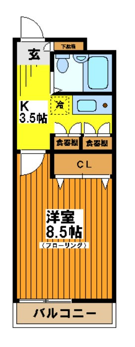 ウェル明大前の間取り