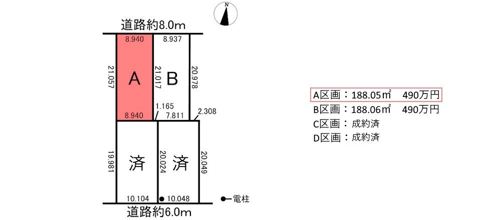4区画分譲地　中川原2丁目　A区画のその他
