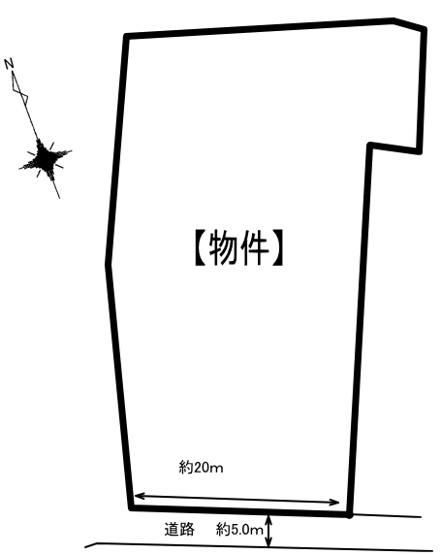 【土地図】