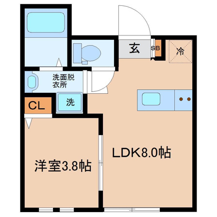 ブレインバレー鹿野