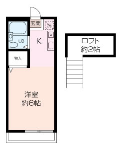 ロフト付き１Rで単身の方向けです！