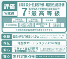 【その他】 | 盛岡市門１丁目11-23
