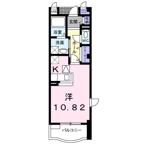 プラネットA
