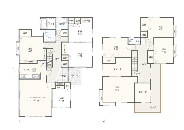 【間取り】 | 東根市荷口　中古戸建て | 1380万円、8LDK+S（納戸）、土地面積362.95m2、建物面積210.32m2