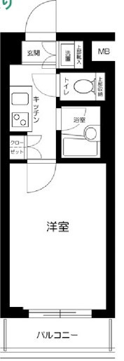 ルーブル荻窪参番館の間取り