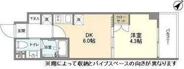 【間取り】 | ＹＳレジデンス代田橋