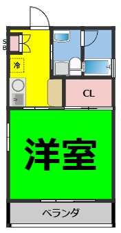 仲介手数料0！！リバーフロントレジデンス