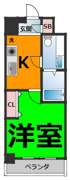 仲介手数料0！！パルティーダ